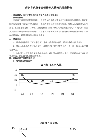 布艺销售部人员流失调查报告分析研究 人力资源管理专业