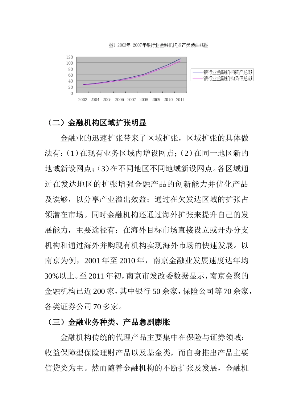 金融机构的快速扩张与风险防范分析研究  财务管理专业_第3页