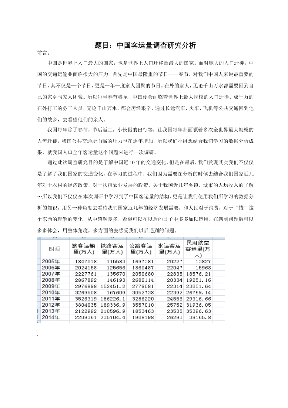 中国客运量调查研究分析研究  工商管理专业_第1页