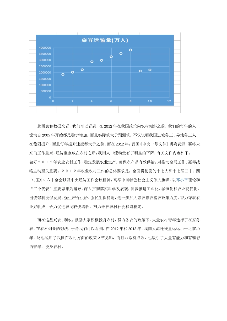 中国客运量调查研究分析研究  工商管理专业_第2页