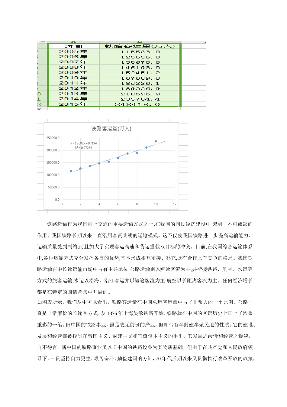 中国客运量调查研究分析研究  工商管理专业_第3页