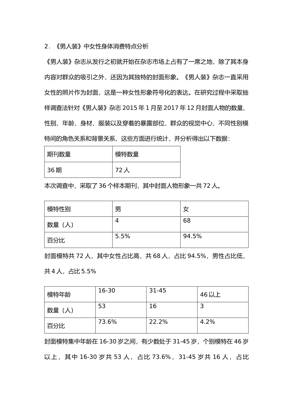 男人装杂志中女性身体消费特点分析研究 公共管理专业_第3页
