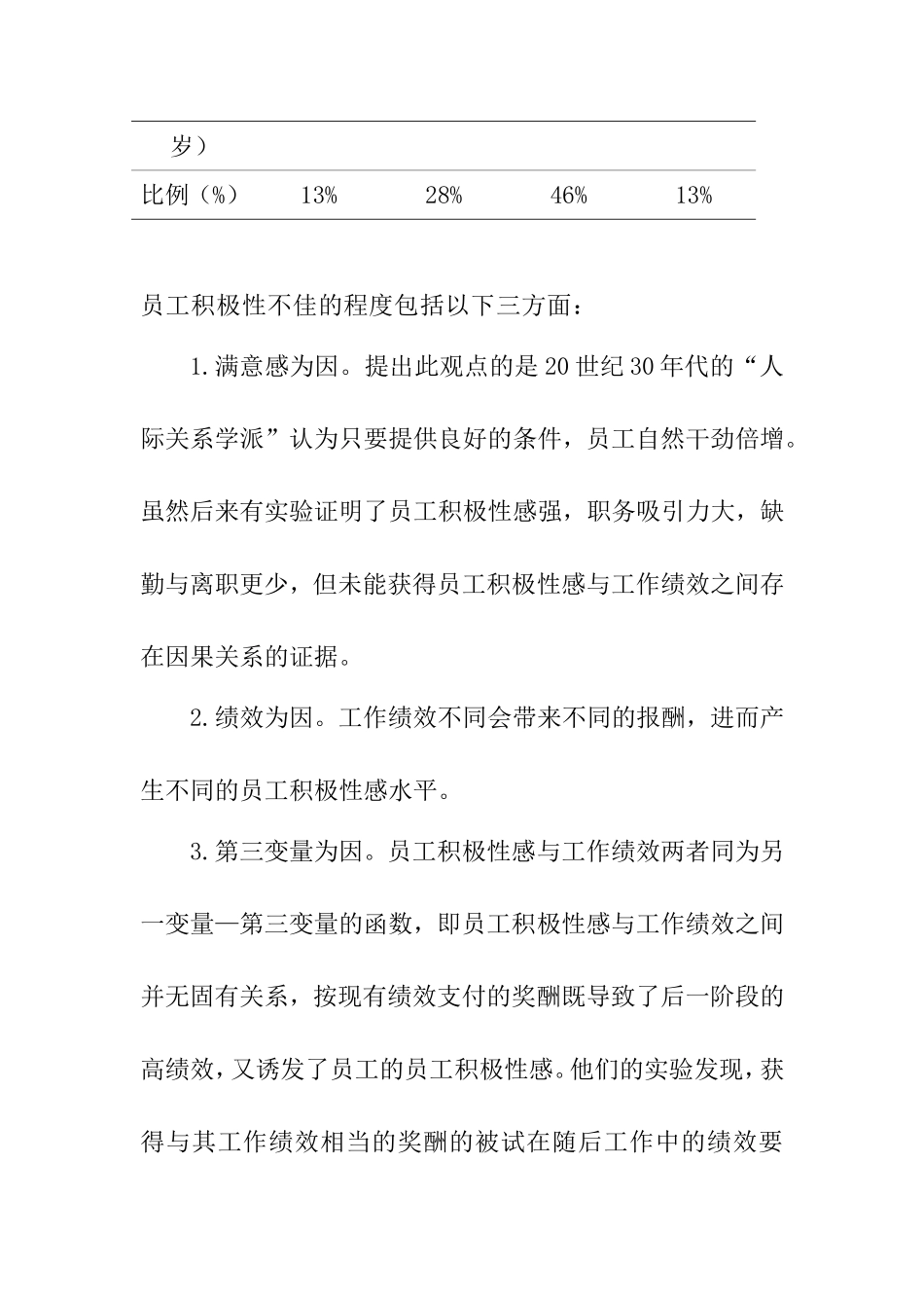 浅谈服装销售企业员工积极性的策略调查报告 市场营销专业_第3页