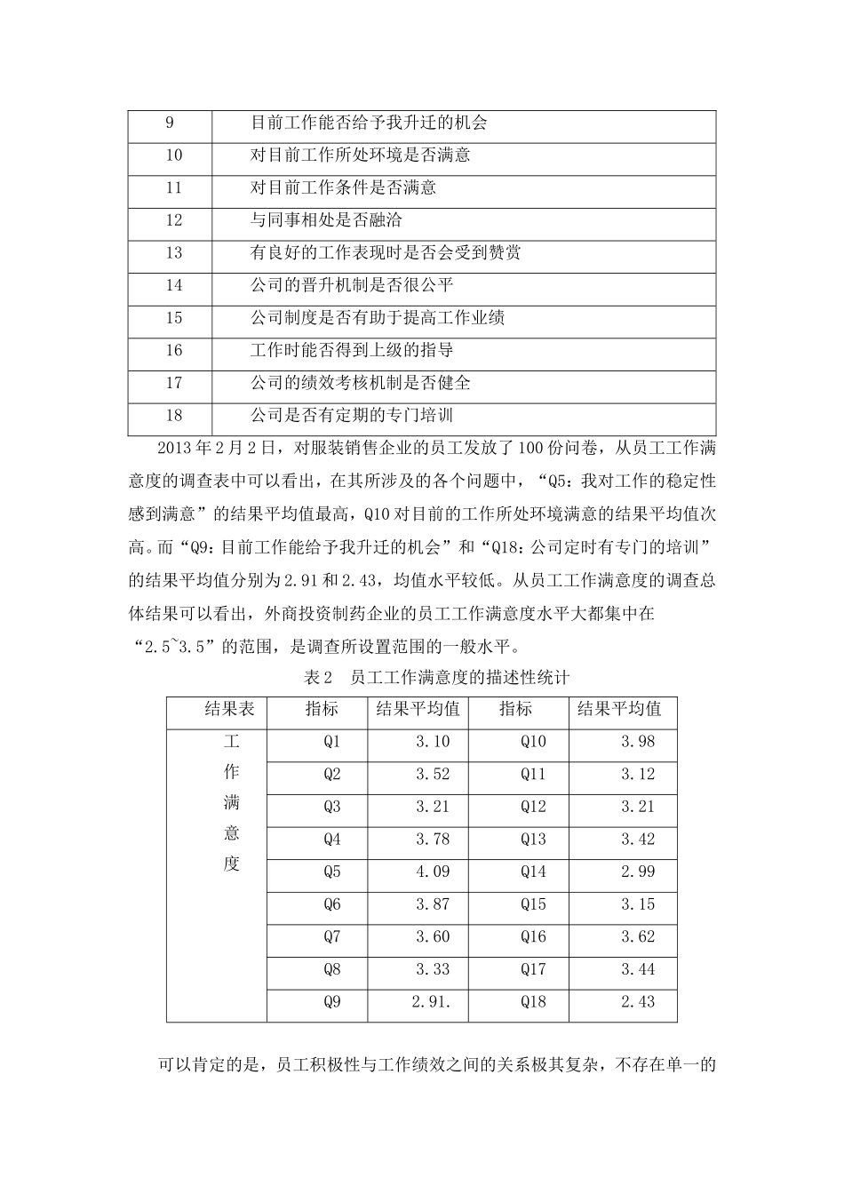 浅谈服装销售企业员工积极性的策略分析研究  工商管理专业_第2页
