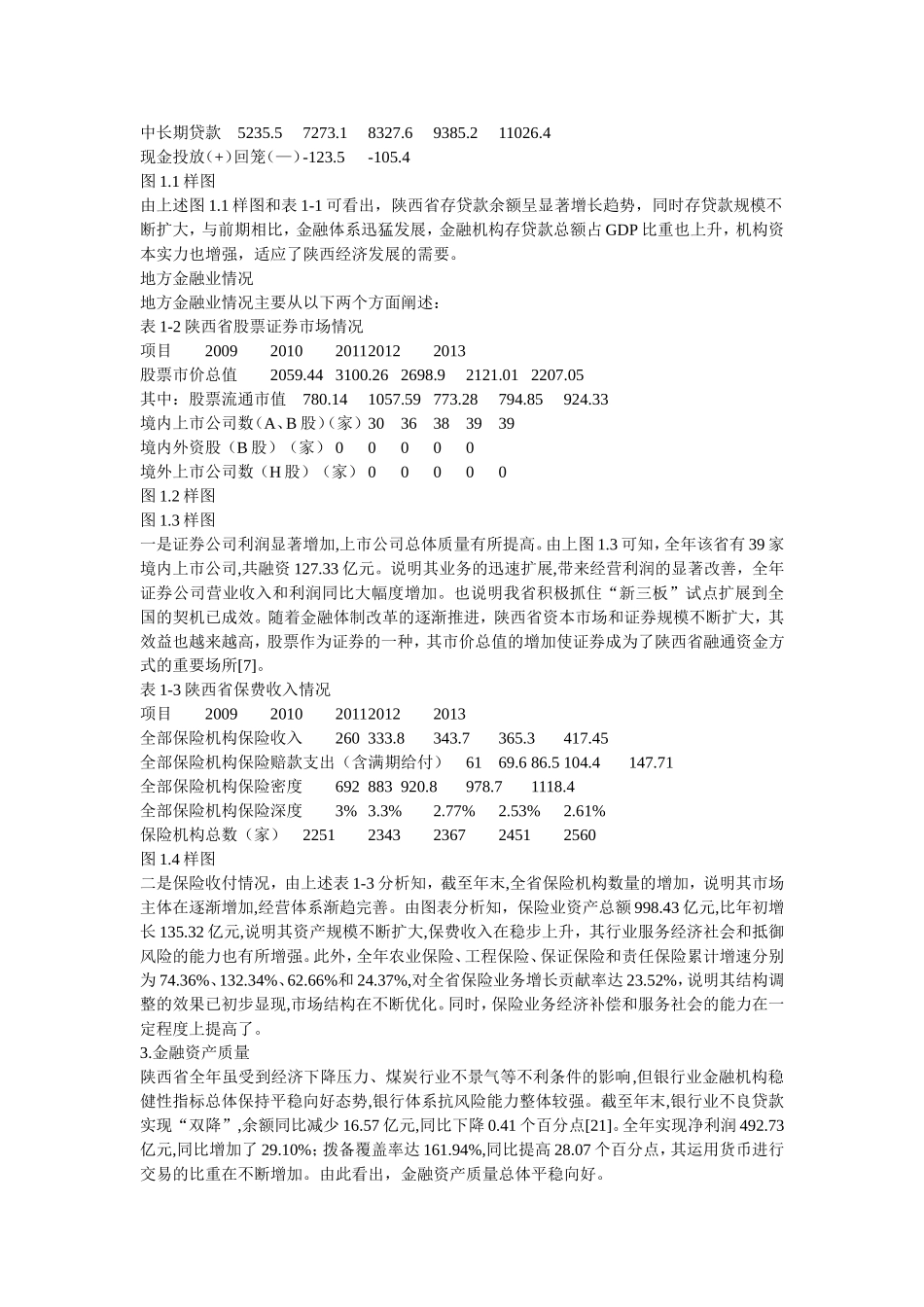 浅析陕西省金融发展与经济增长关系分析研究 财务管理专业_第2页