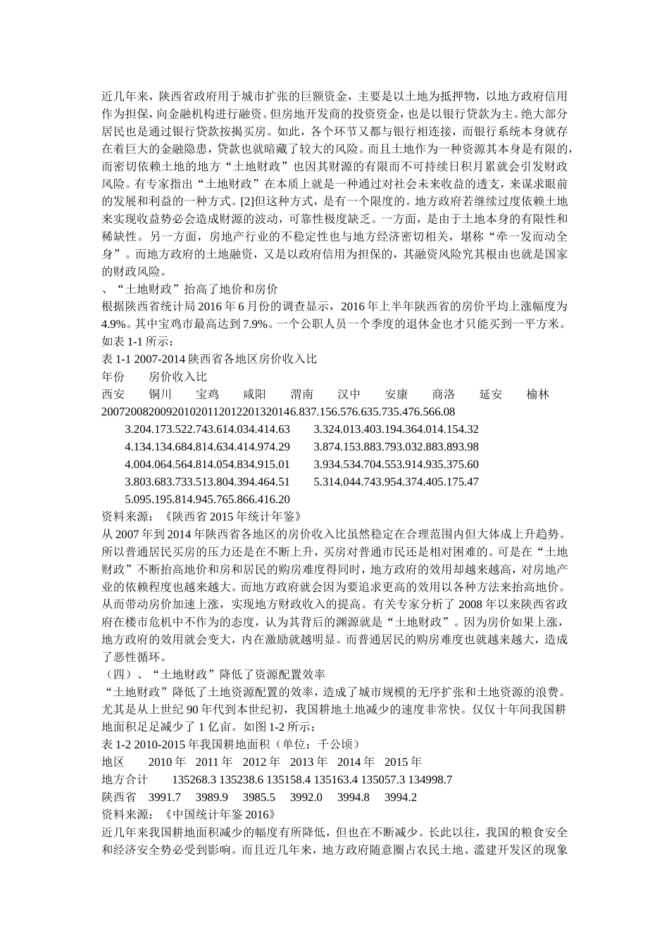 浅析我国地方政府土地财政问题的成因及治理以陕西省为例  公共管理专业_第2页