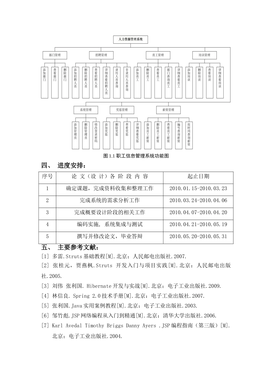 人力资源管理系统的设计与实现分析研究 开题报告_第2页