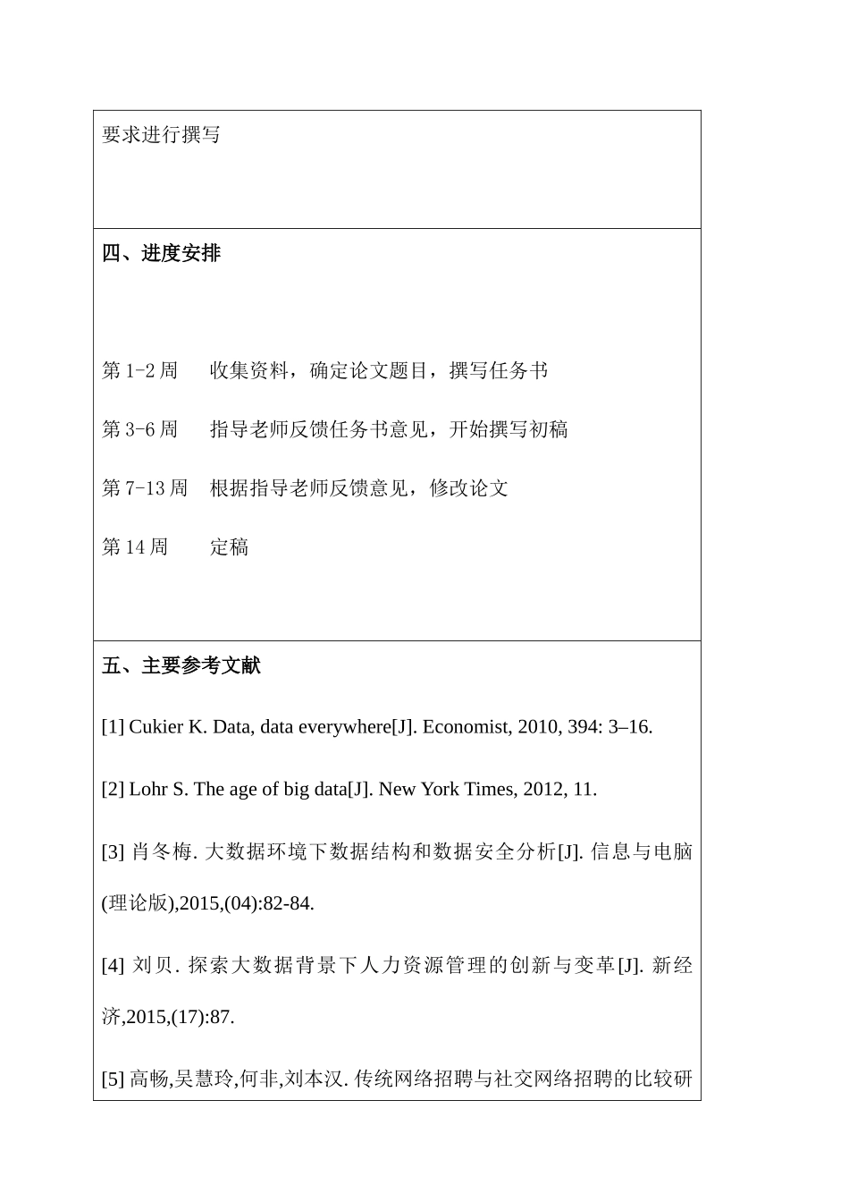 人力资源管理专业 大数据下人才管理创新分析研究_第3页