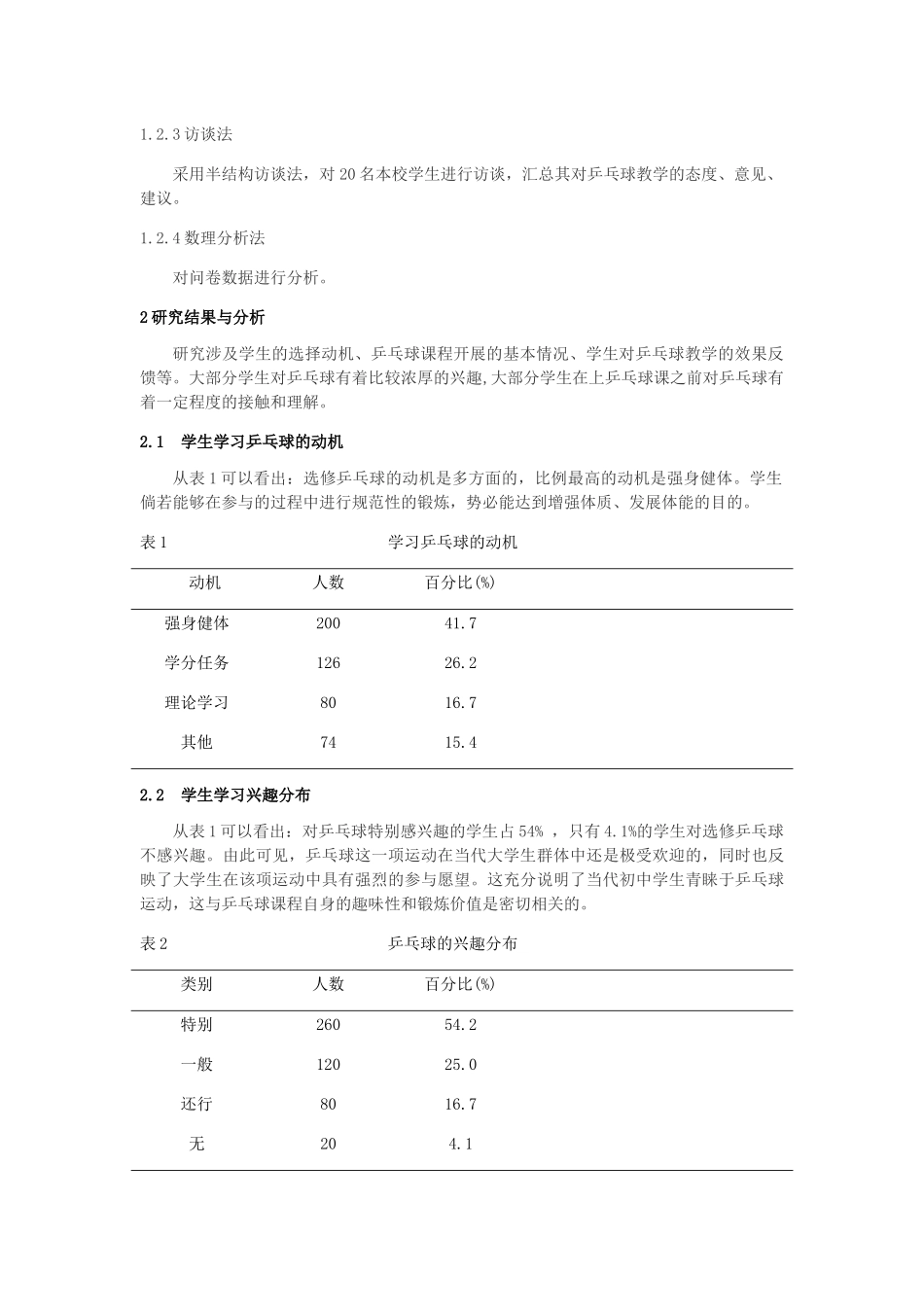 浅谈榆次经纬中学乒乓球的改革与创新分析研究  教育教学专业_第2页