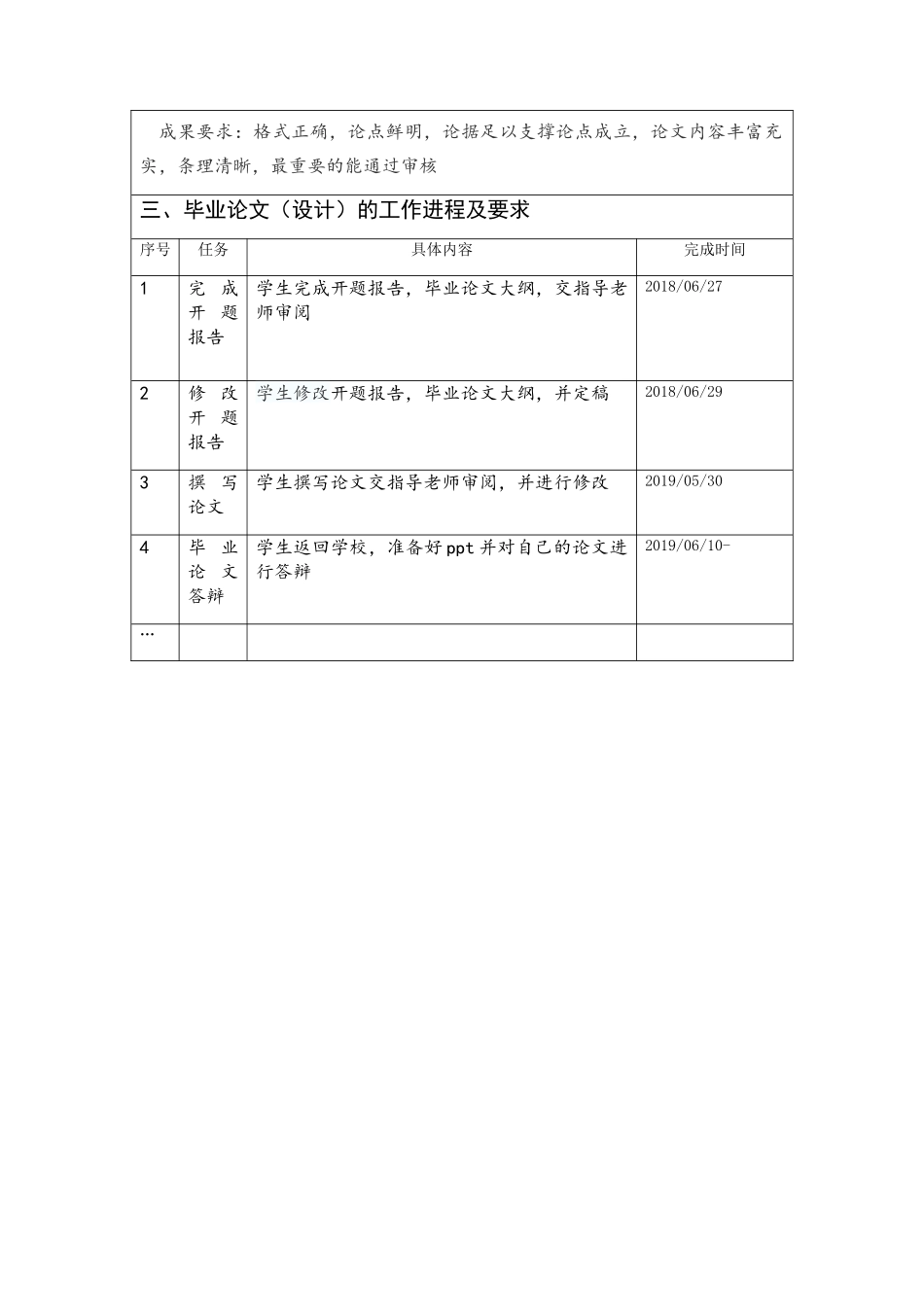 任务书和开题报告 关于中小企业成本核算问题的探讨_第2页