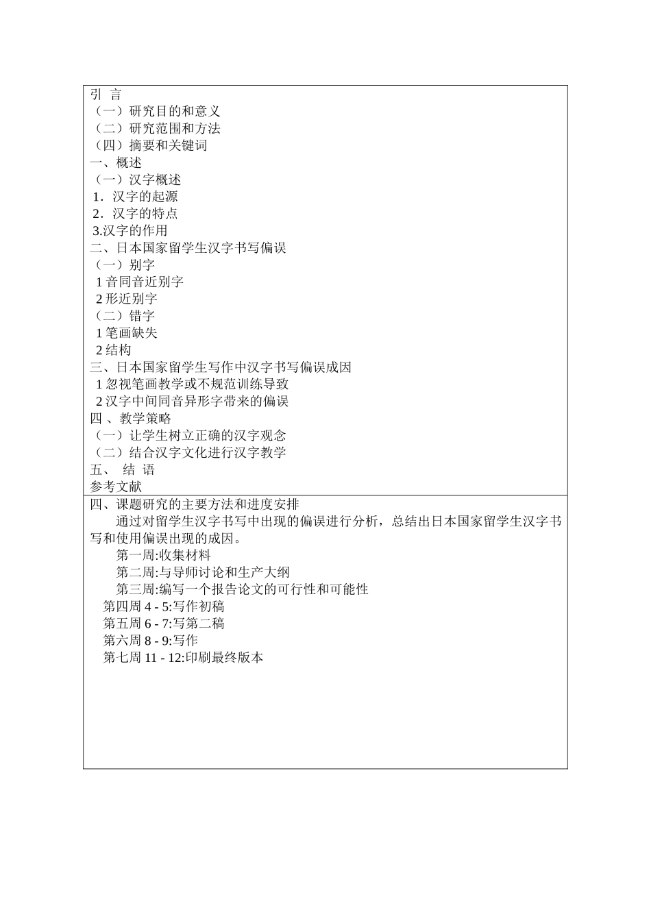 日本留学生汉字偏误分析研究  汉语言文学专业_第2页