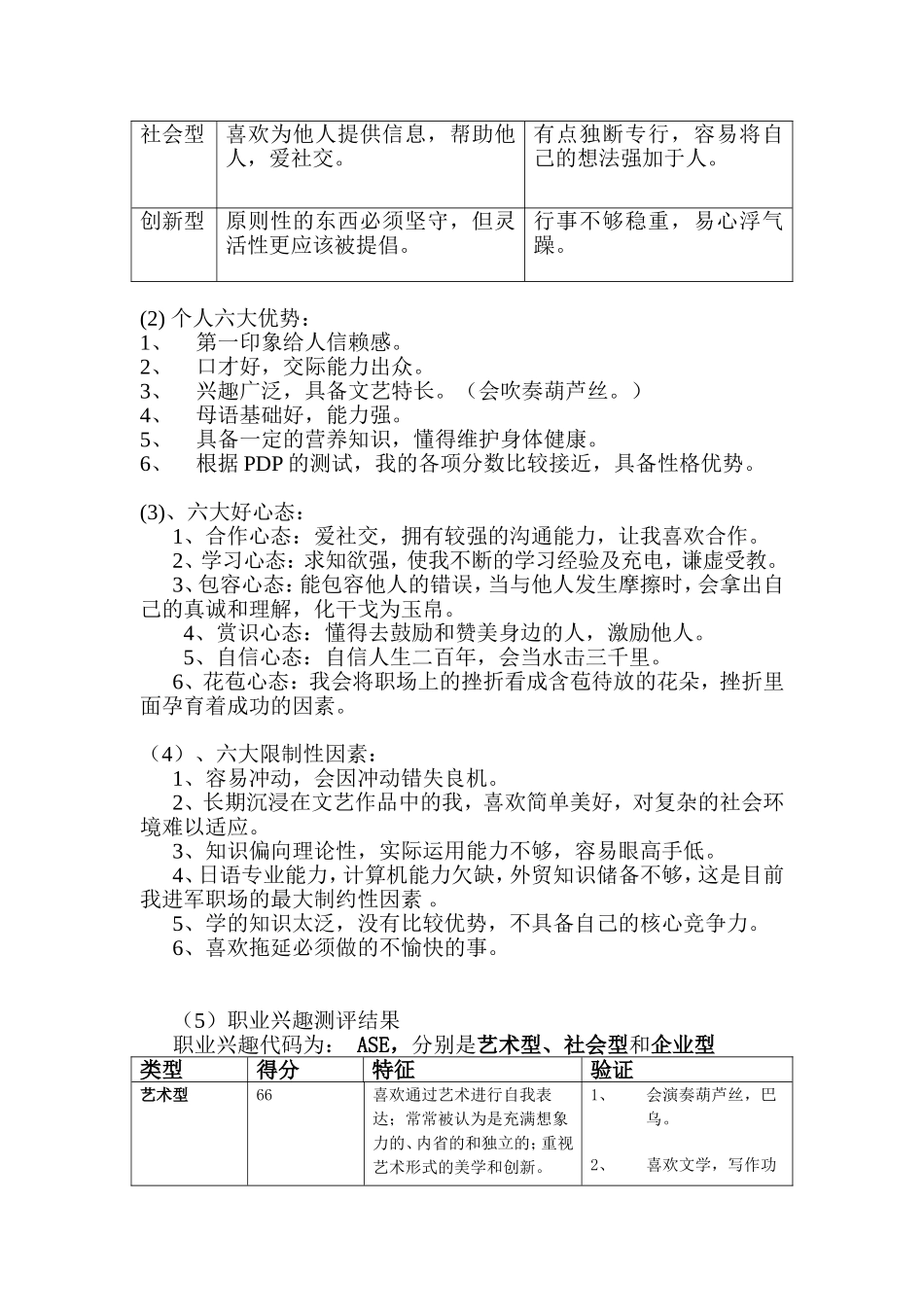 日语翻译职业生涯规划书_第2页