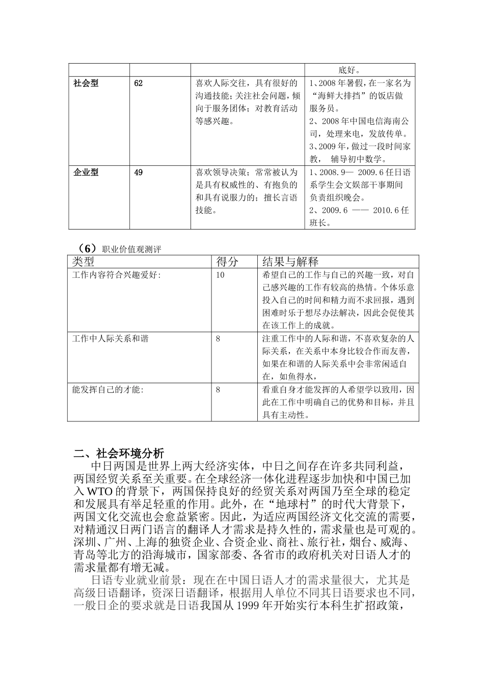 日语翻译职业生涯规划书_第3页