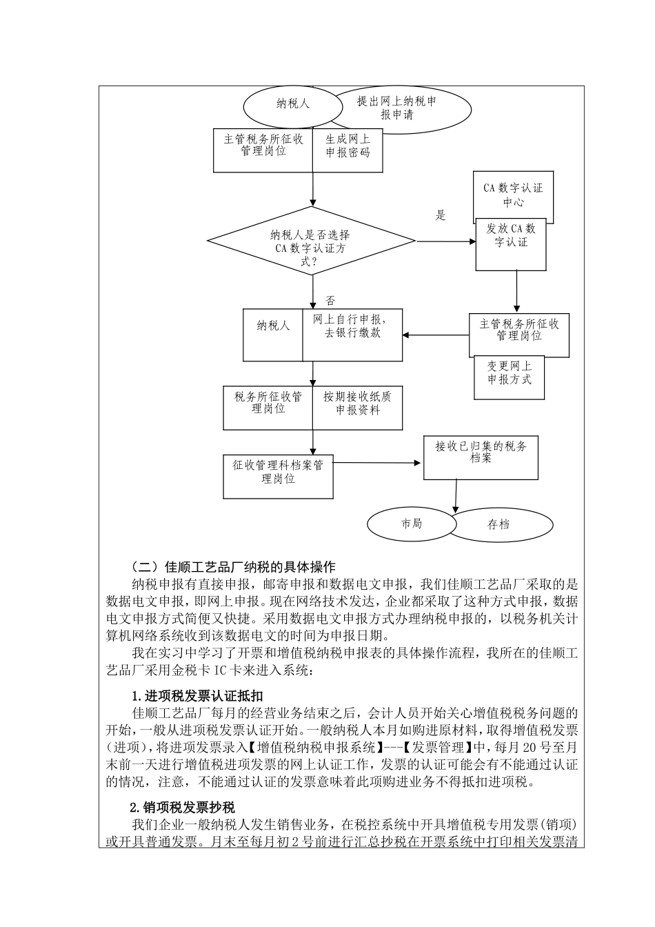 浅议企业纳税及申报流程以仙居县佳顺工艺品厂为例  税务管理专业_第3页