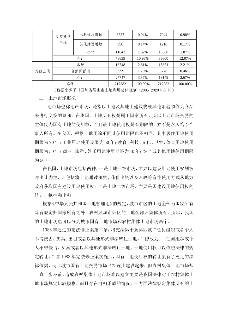 如何建立城乡同权同价的土地市场以眉山市为例  工商管理专业_第3页