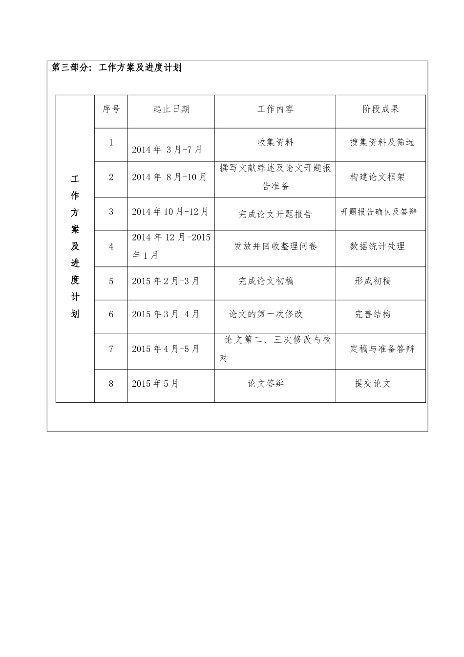 三人板鞋竞速项目在西北民族大学开展的现状与对策研究分析 体育运动专业_第3页