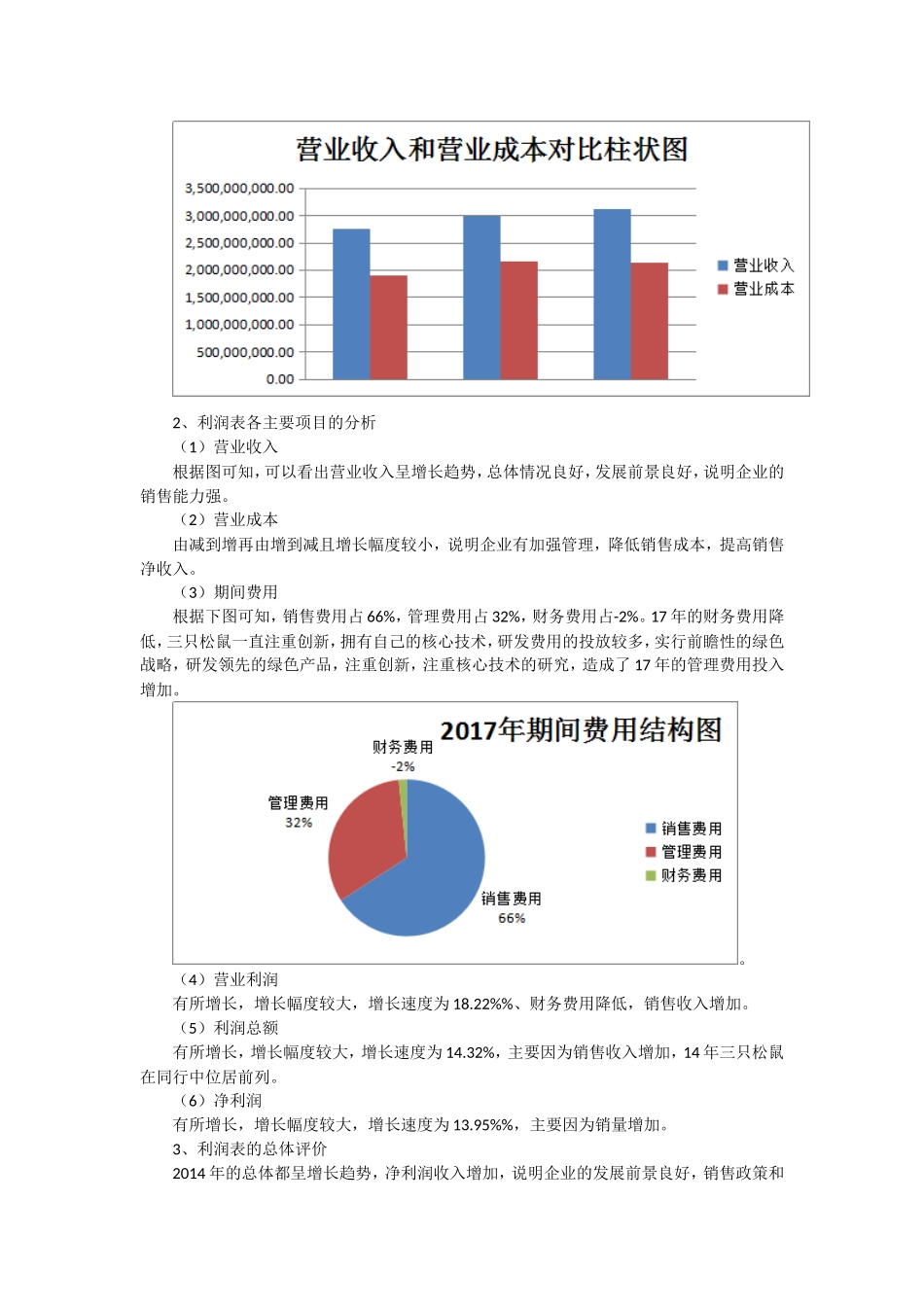 三只松鼠财务报表分析研究 会计学专业_第3页