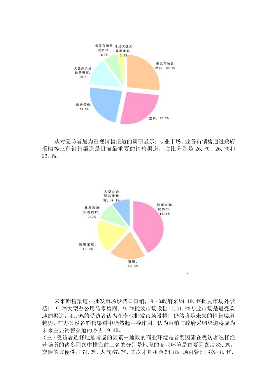 市迪翔科技有限公司办公设备渠道调查报告  工商管理专业_第2页