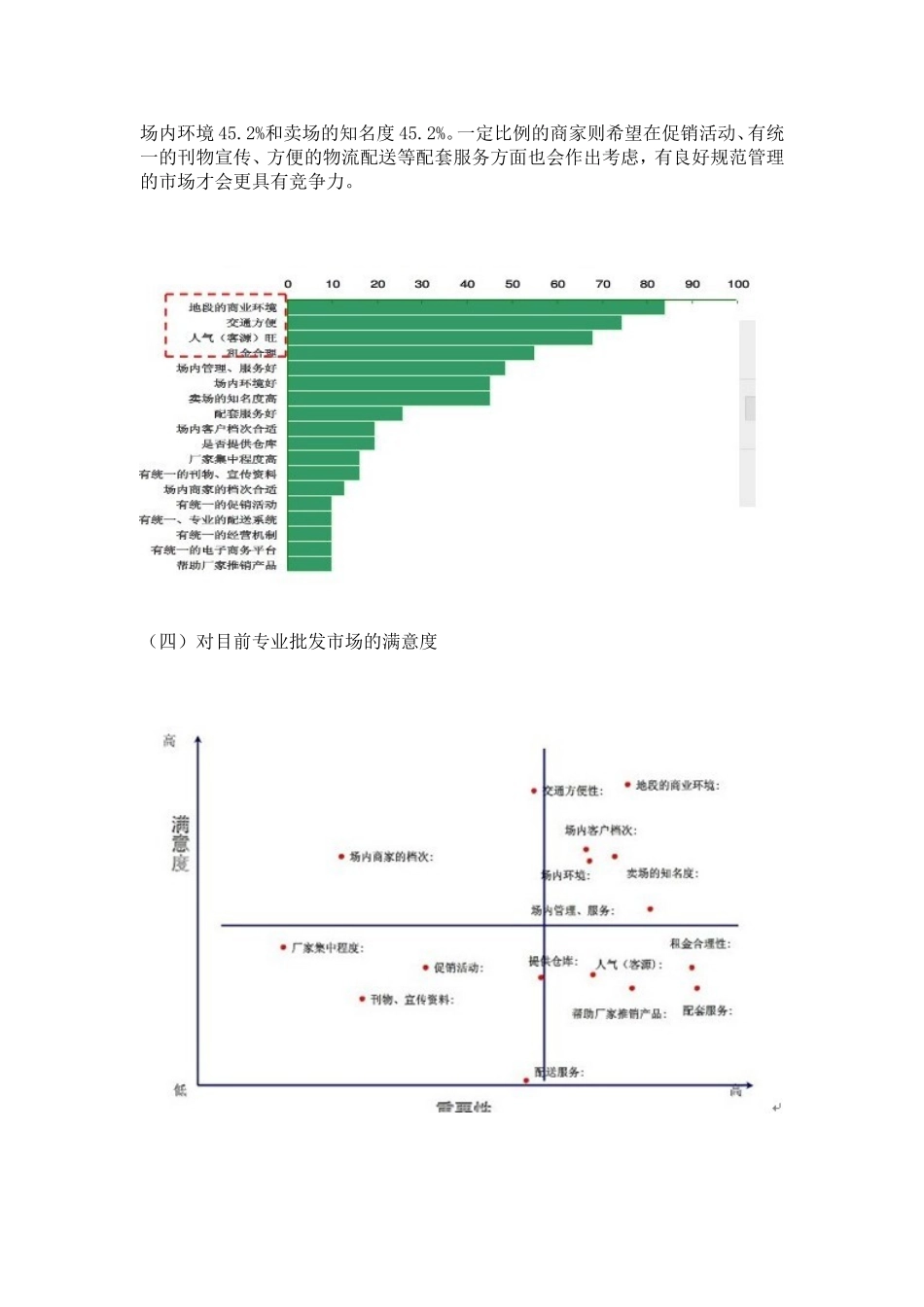 市迪翔科技有限公司办公设备渠道调查报告  工商管理专业_第3页