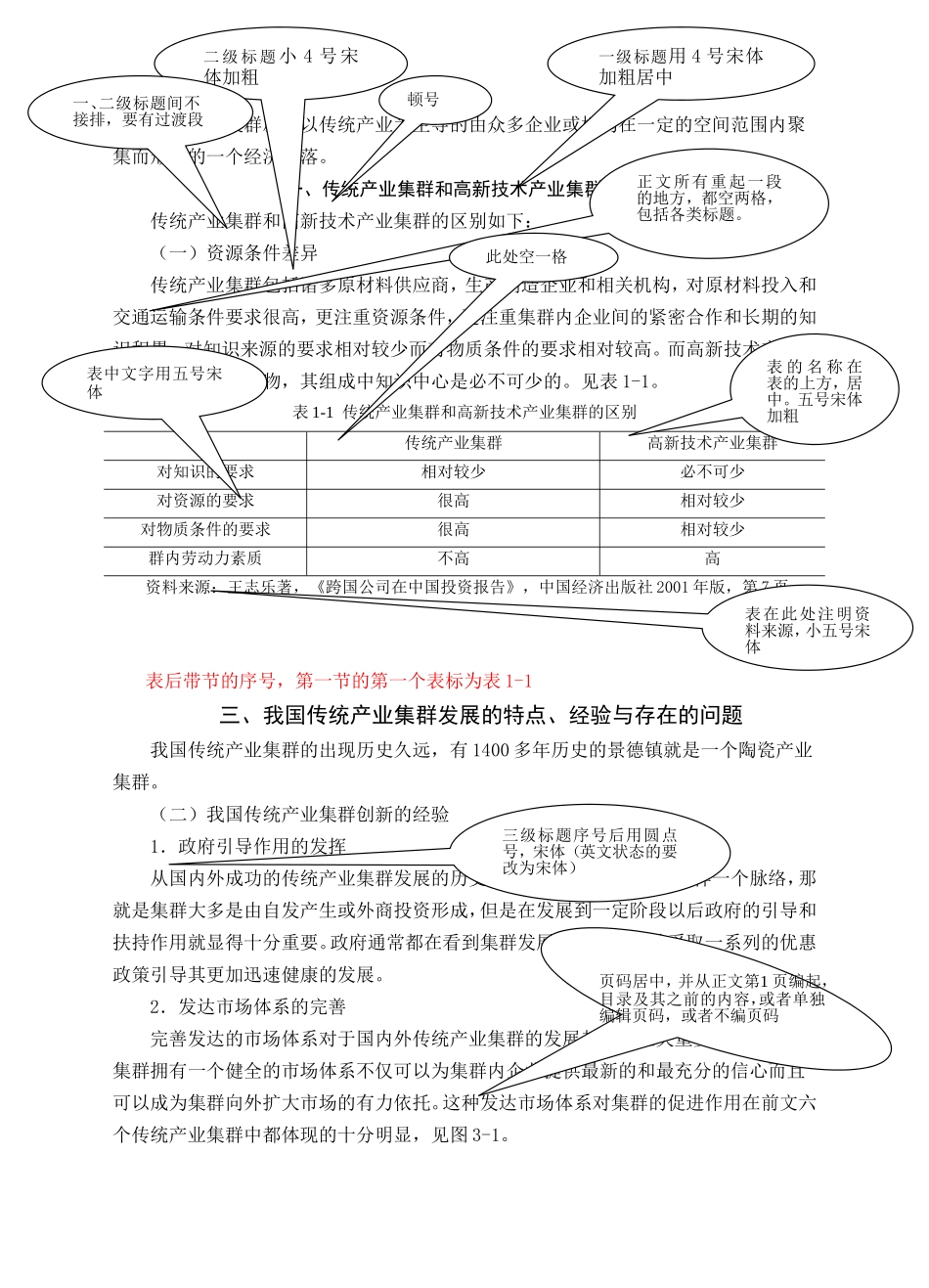 论文模板（格式）经济全球化下我国传统产业集群创新研究_第3页