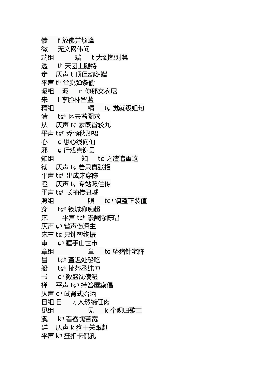 罗平汉语方言研究分析 汉语言文学专业_第3页