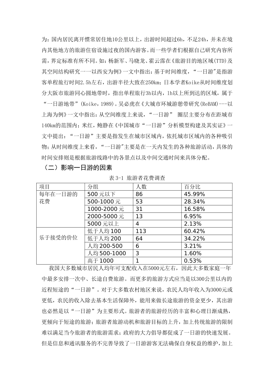 旅顺一日游发展研究分析 旅游管理专业_第3页