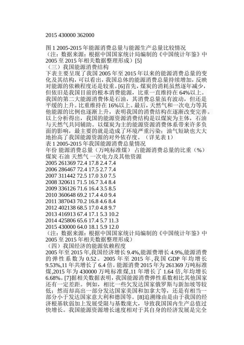 能源资源价格市场化改革之途径探讨分析研究  工商管理专业_第3页