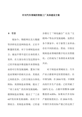 面向汽车行业的智能工厂建设方案  土木工程管理专业