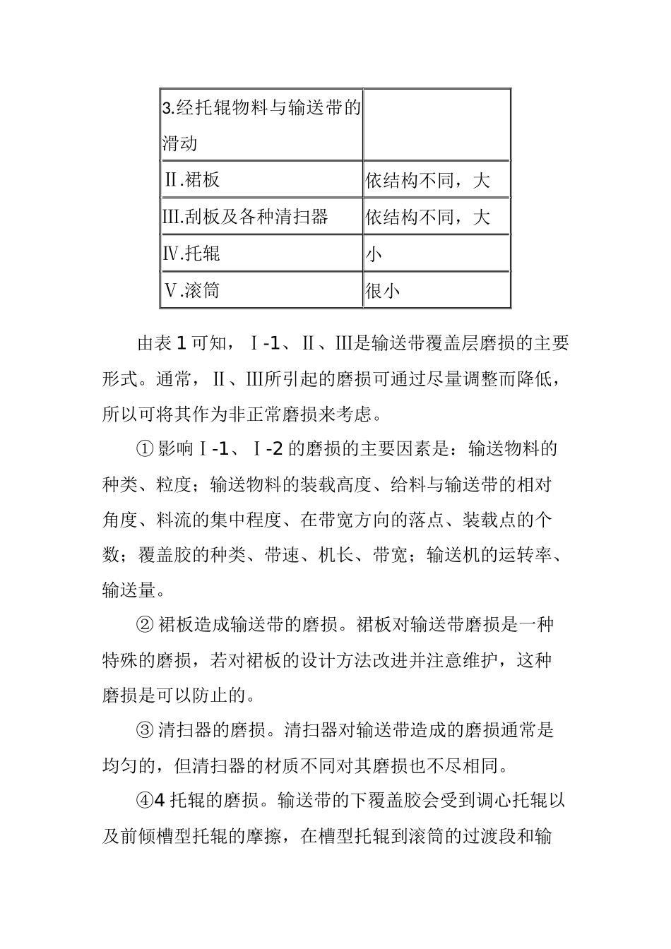 皮带输送机输送带磨损形式及防范措施分析研究  机械制造自动化专业_第2页