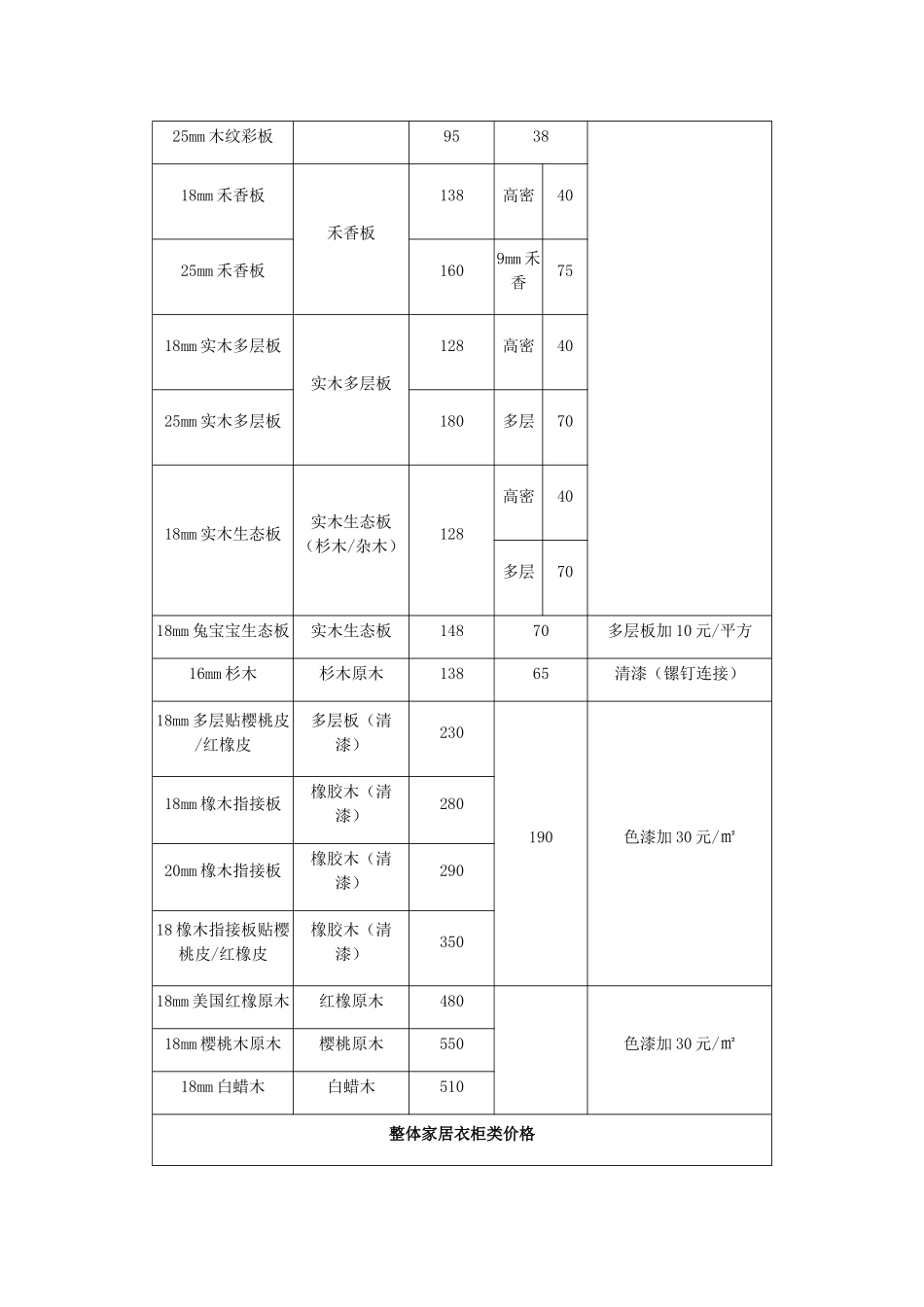 品牌策划方案计划_第2页