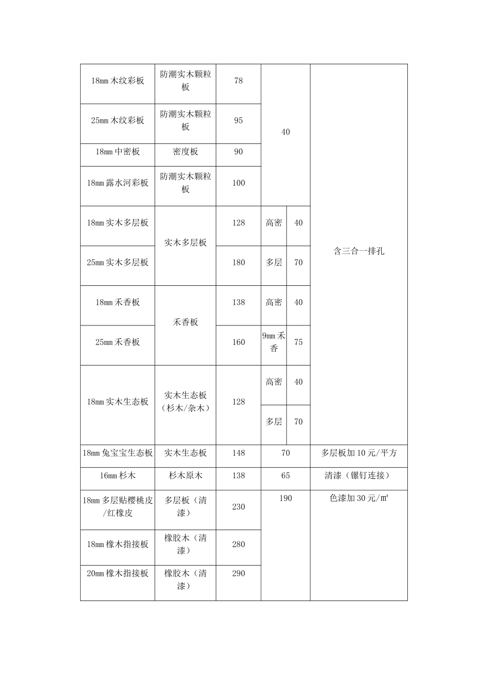 品牌策划方案计划_第3页