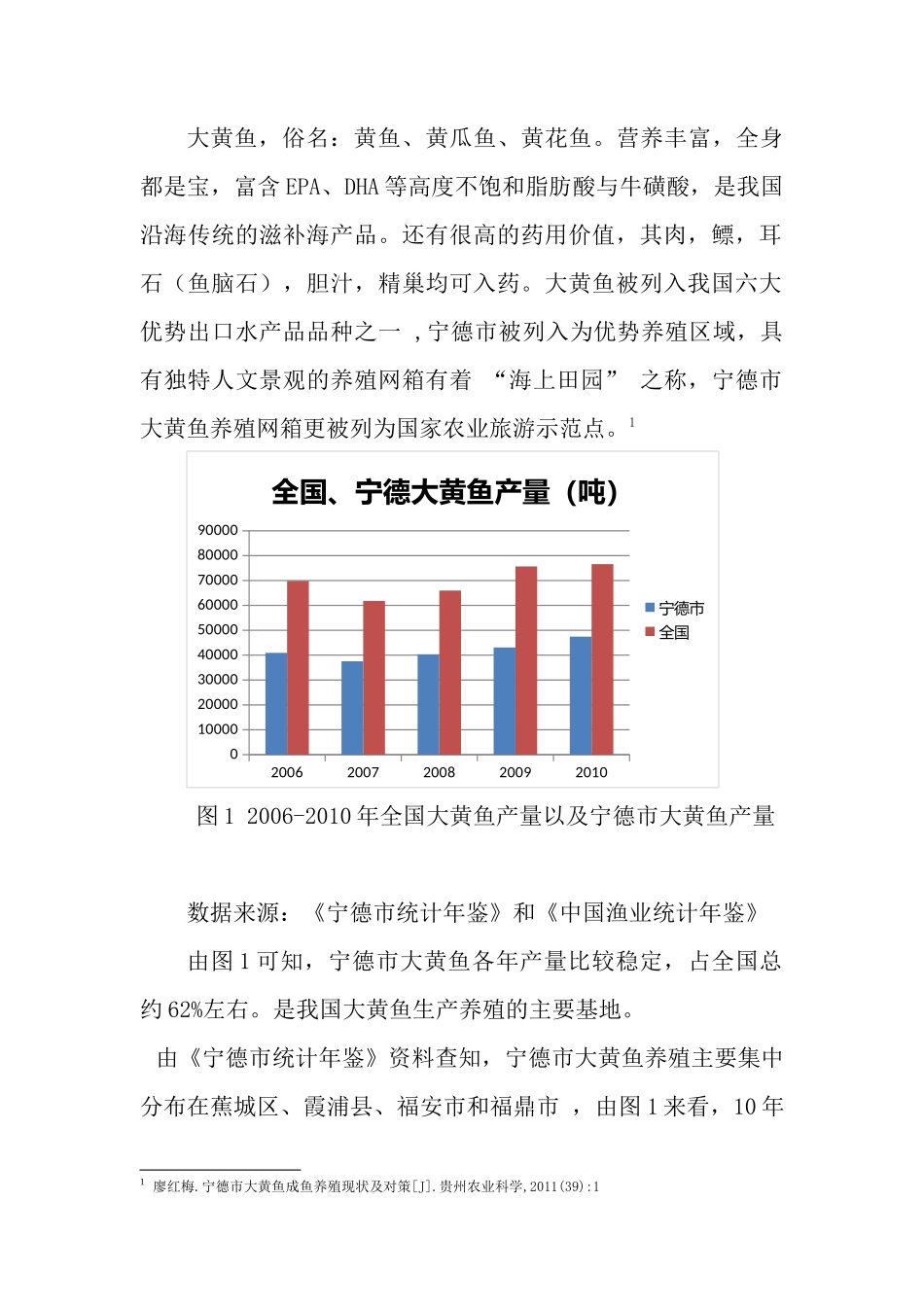 市大黄鱼出口困境及对策研究分析 国际贸易专业_第2页