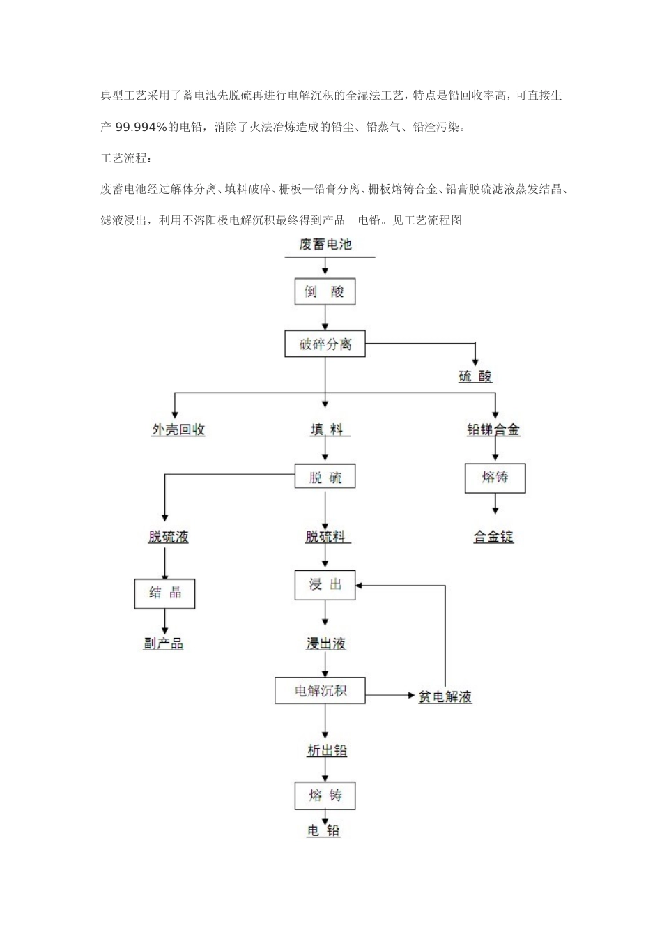 铅蓄电池处理分析研究  电气工程管理专业_第3页