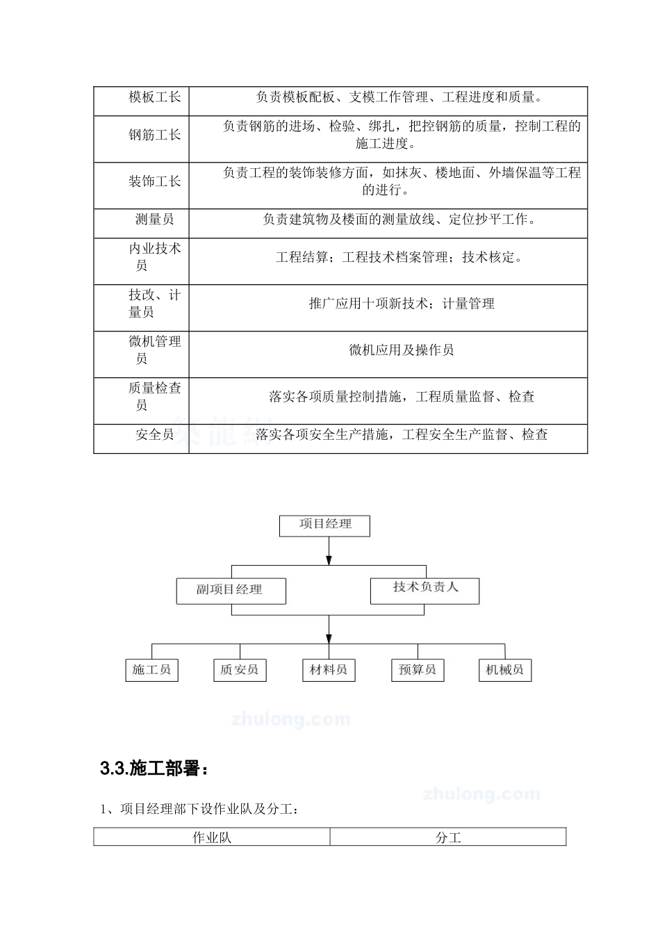 某教学楼施工组织设计和实现  土木工程管理专业_第3页