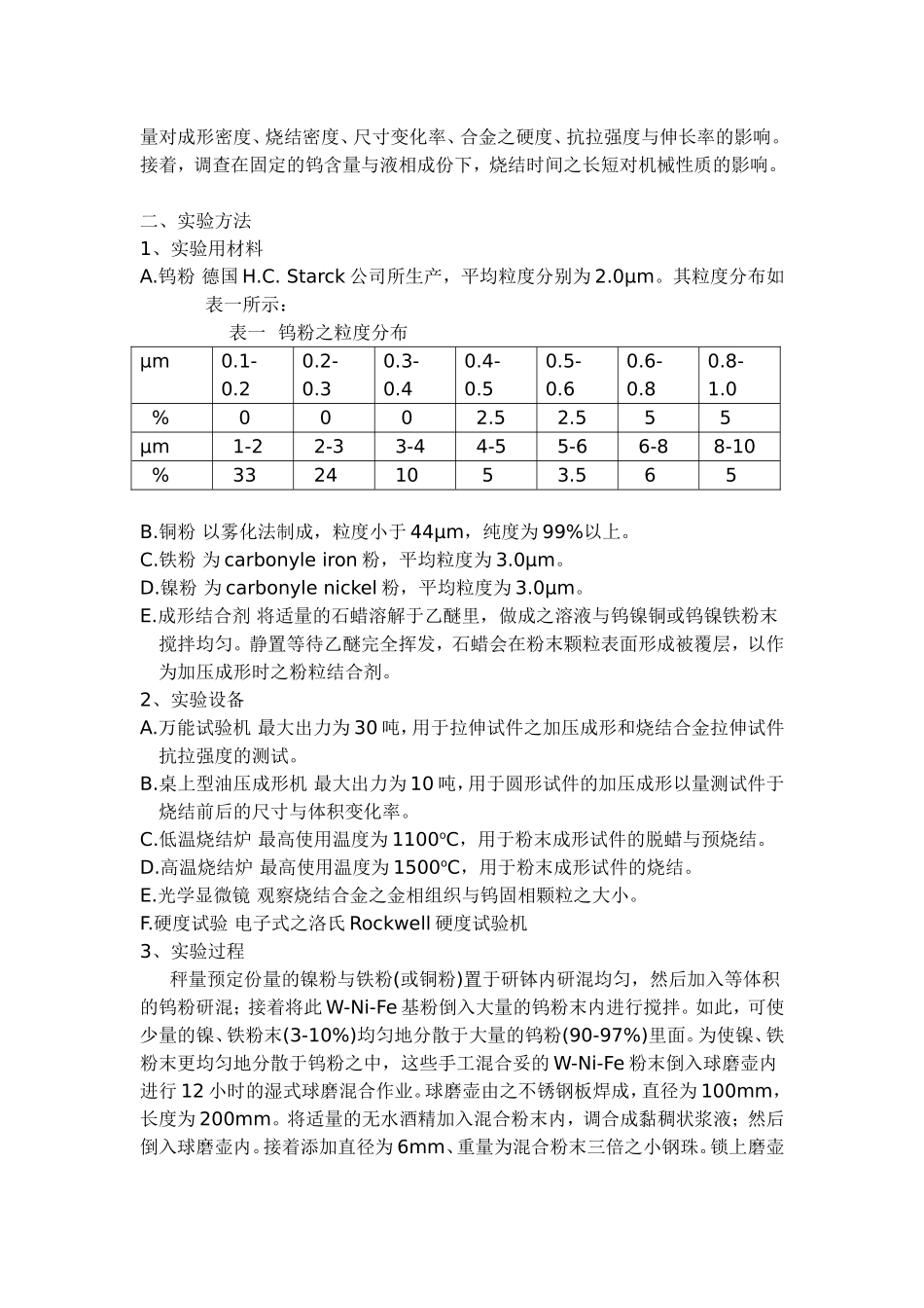 材料与制程因素对烧结重合金机械性质影响之研究分析  机械工程专业_第2页