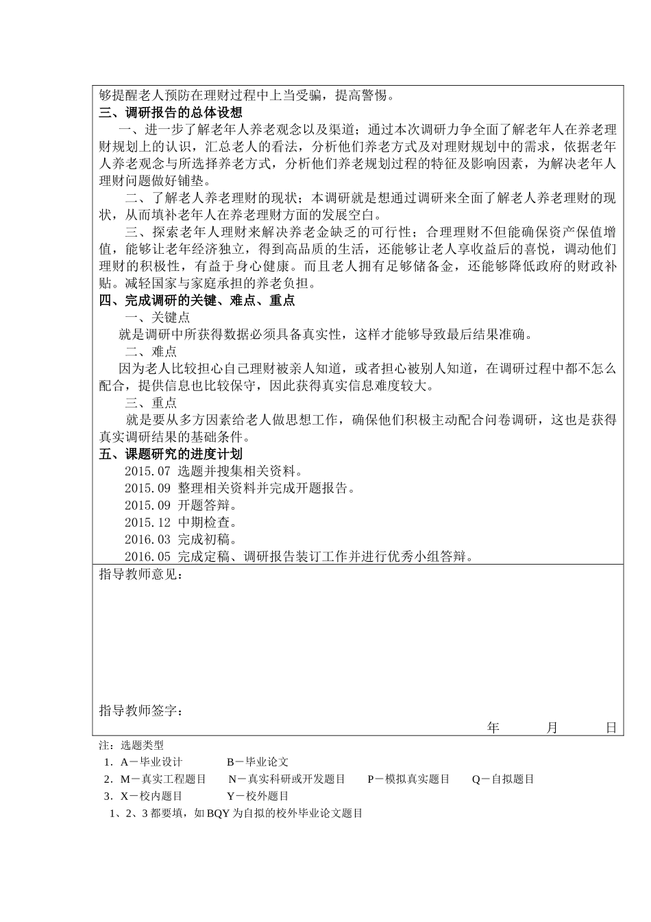某小区老年人理财问题的研究分析 财务管理专业 开题报告_第2页