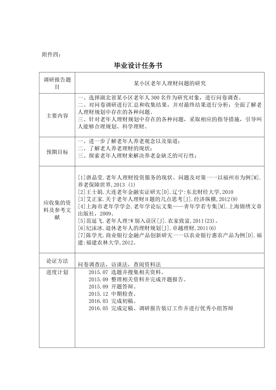 某小区老年人理财问题的研究分析 财务管理专业 开题报告_第3页