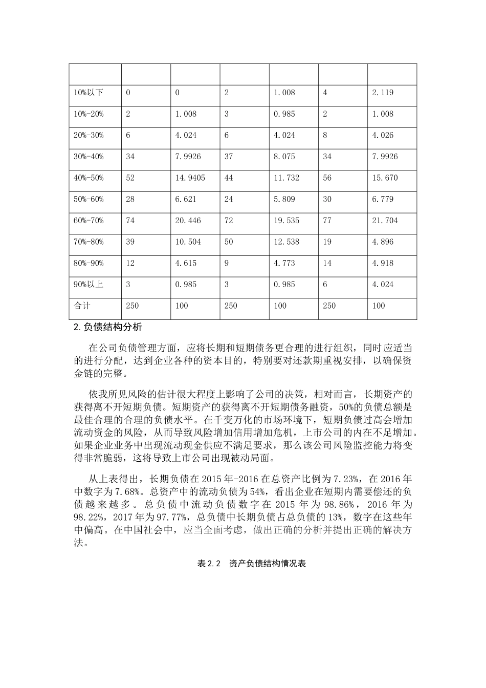 会计学专业 公司盈利能力分析_第2页