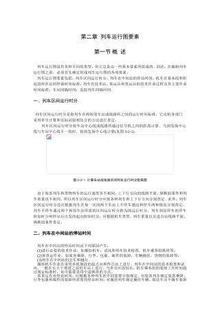 列车运行图要素分析研究