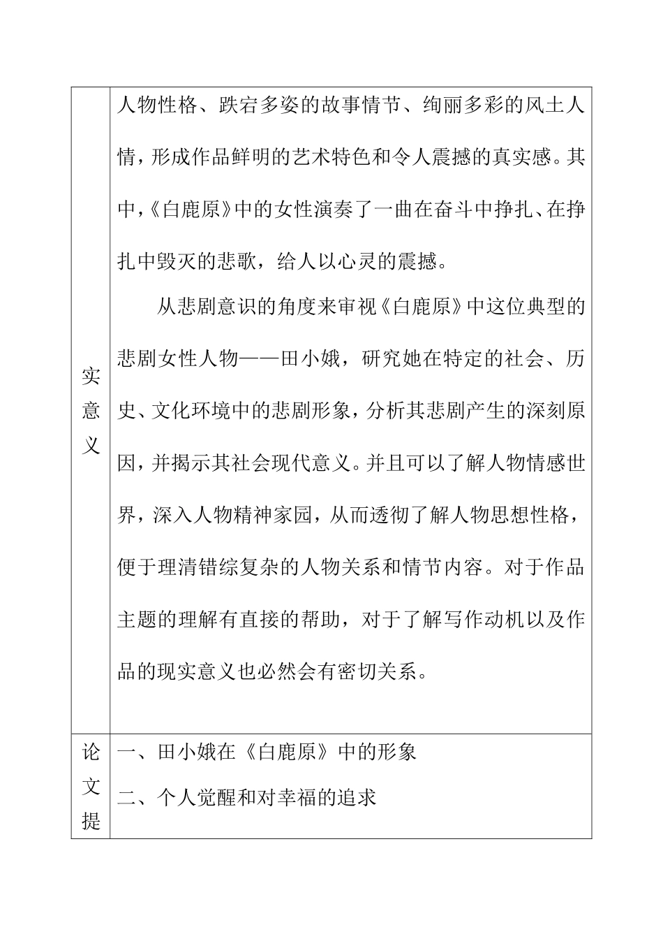 开题报告  论《白鹿原》中田小娥的悲剧命运_第2页