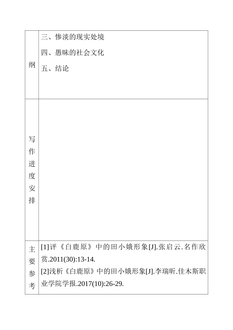 开题报告  论《白鹿原》中田小娥的悲剧命运_第3页
