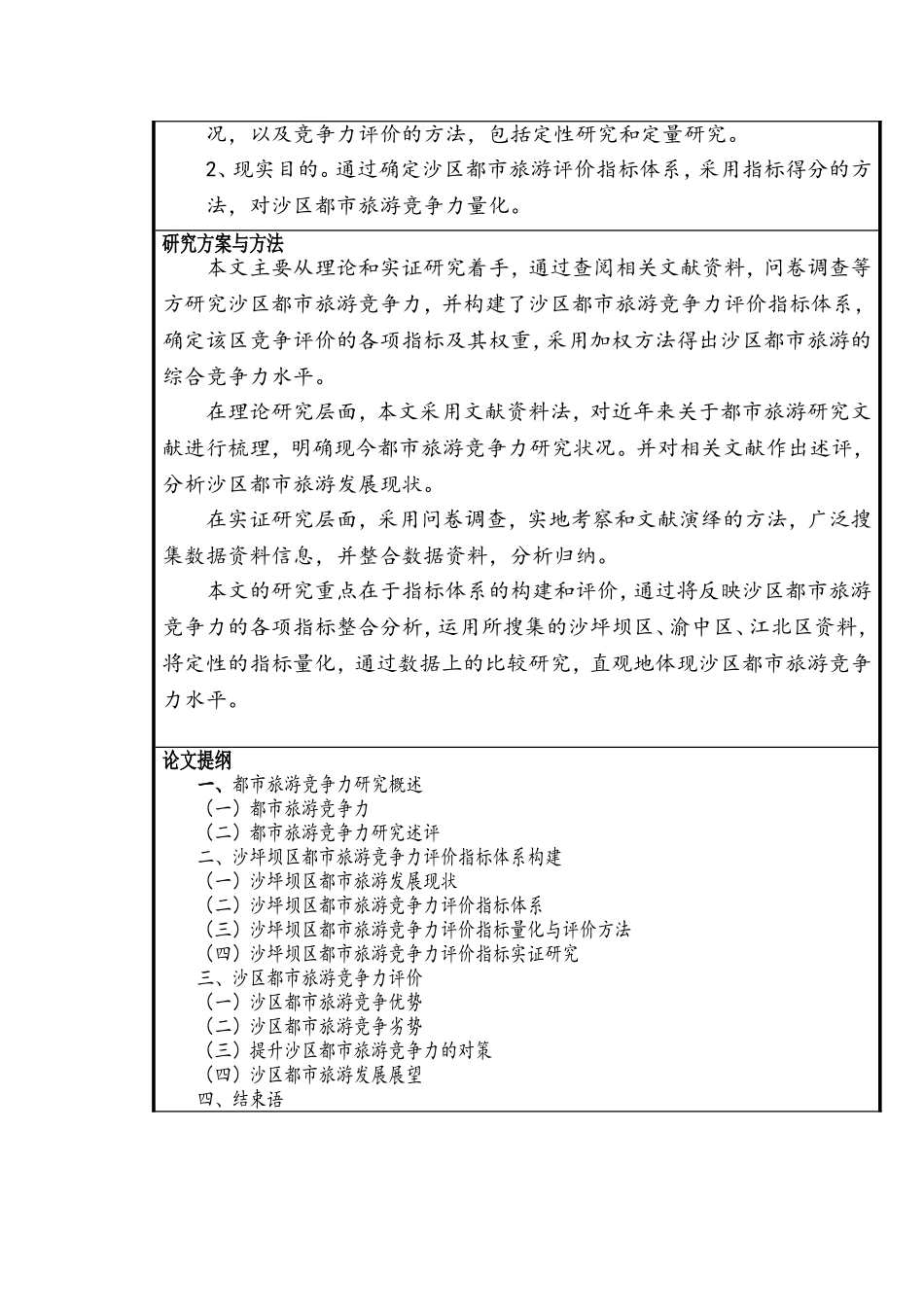 开题报告  重庆都市旅游竞争力评价初探——以沙坪坝区为例_第2页