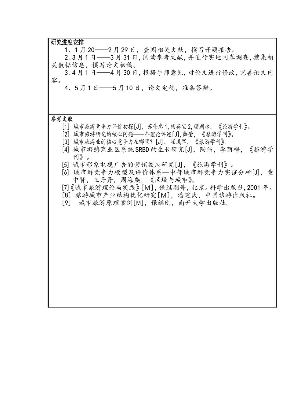 开题报告  重庆都市旅游竞争力评价初探——以沙坪坝区为例_第3页