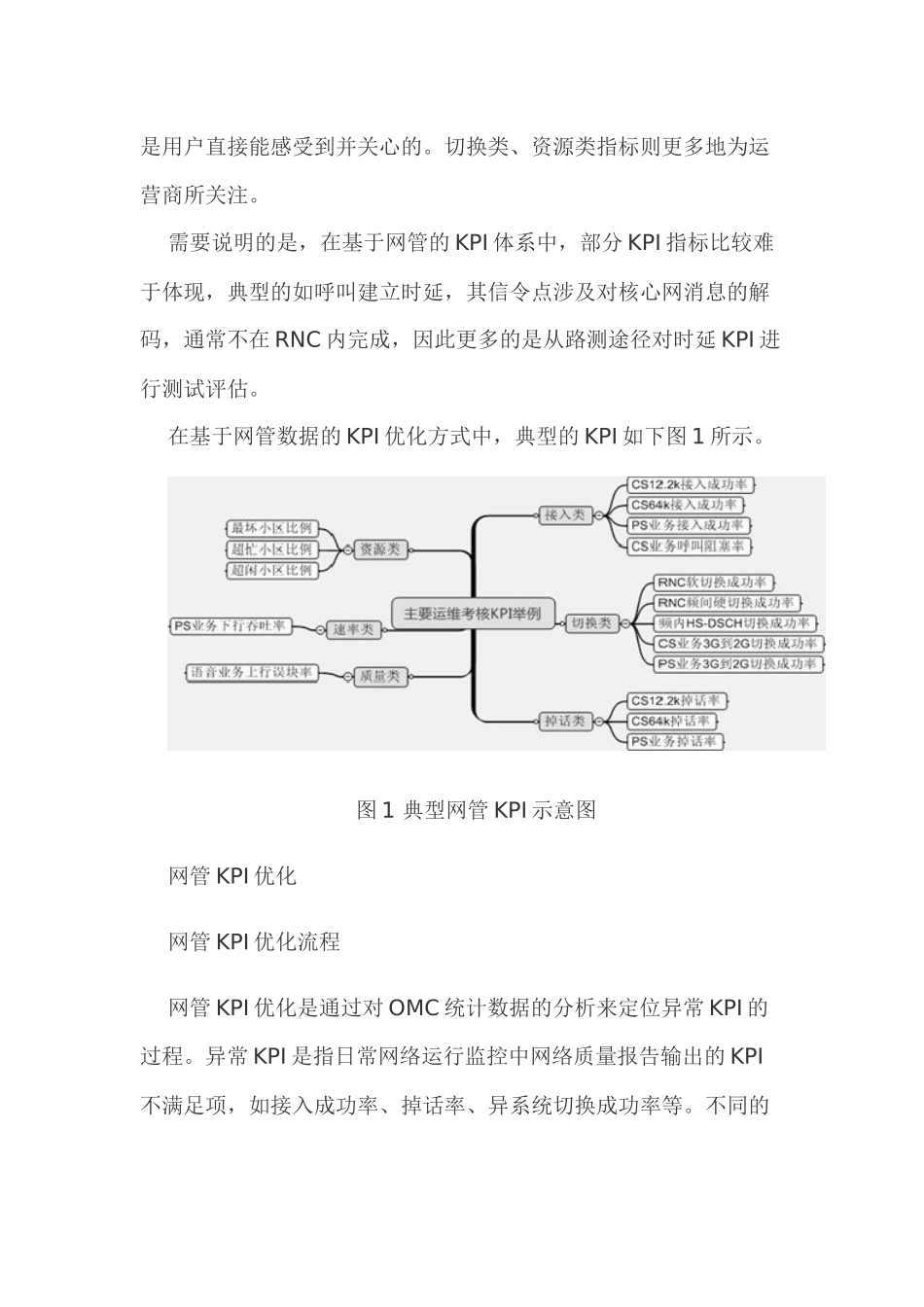 基于网管性能数据的KPI优化方法分析研究 计算机专业_第3页