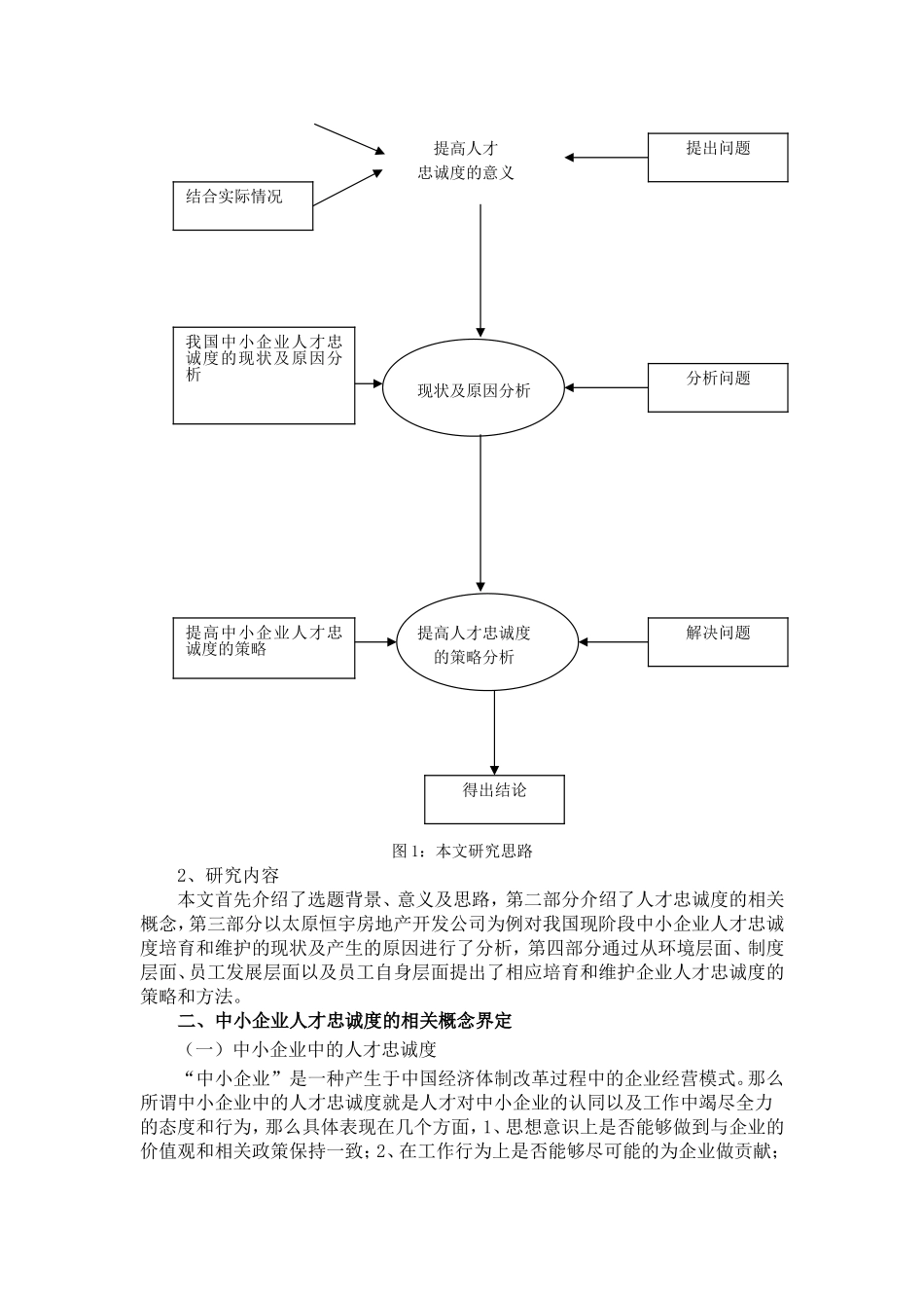论企业危机管理分析研究 房地产开发有限公司人才流失危机管理为例工商管理专业_第3页