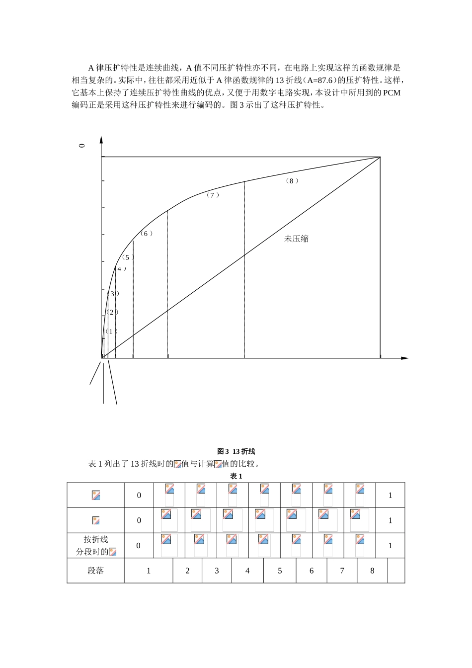 脉冲编码调制(PCM)系统设计与仿真分析研究  通信技术专业_第3页