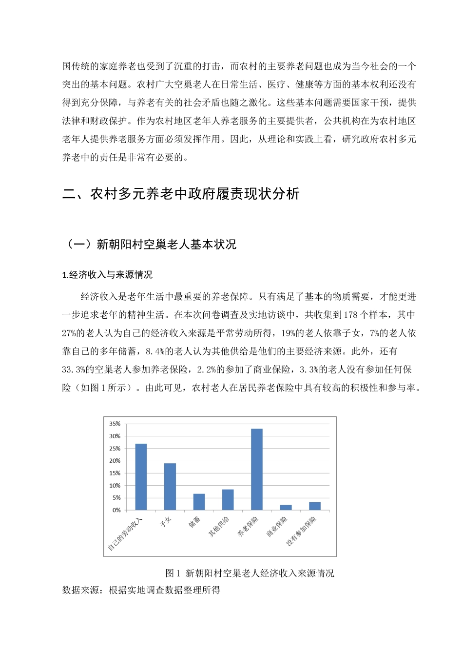 行政管理专业 多元养老模式下的政府责任研究——以+XX+地为例_第3页