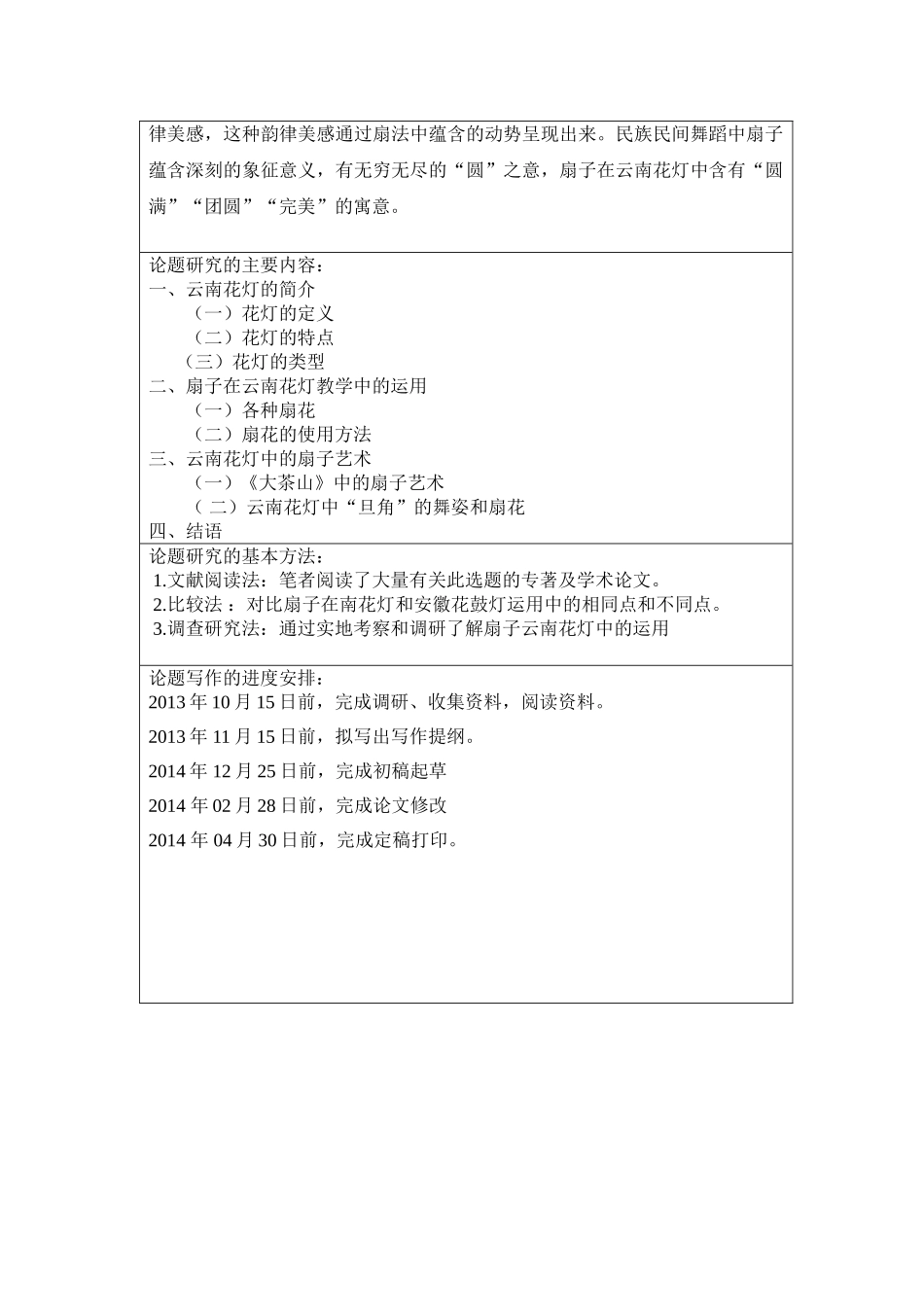 论扇子在民族民间舞蹈中的运用分析研究 开题报告_第2页