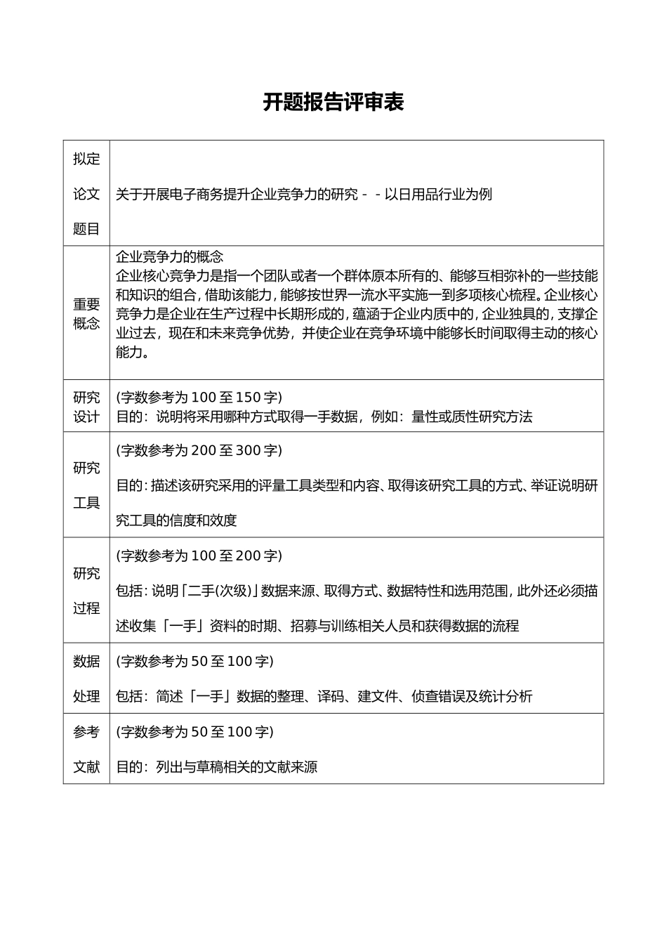 开题报告 关于开展电子商务提升企业竞争力的研究－－以日用品行业为例_第1页