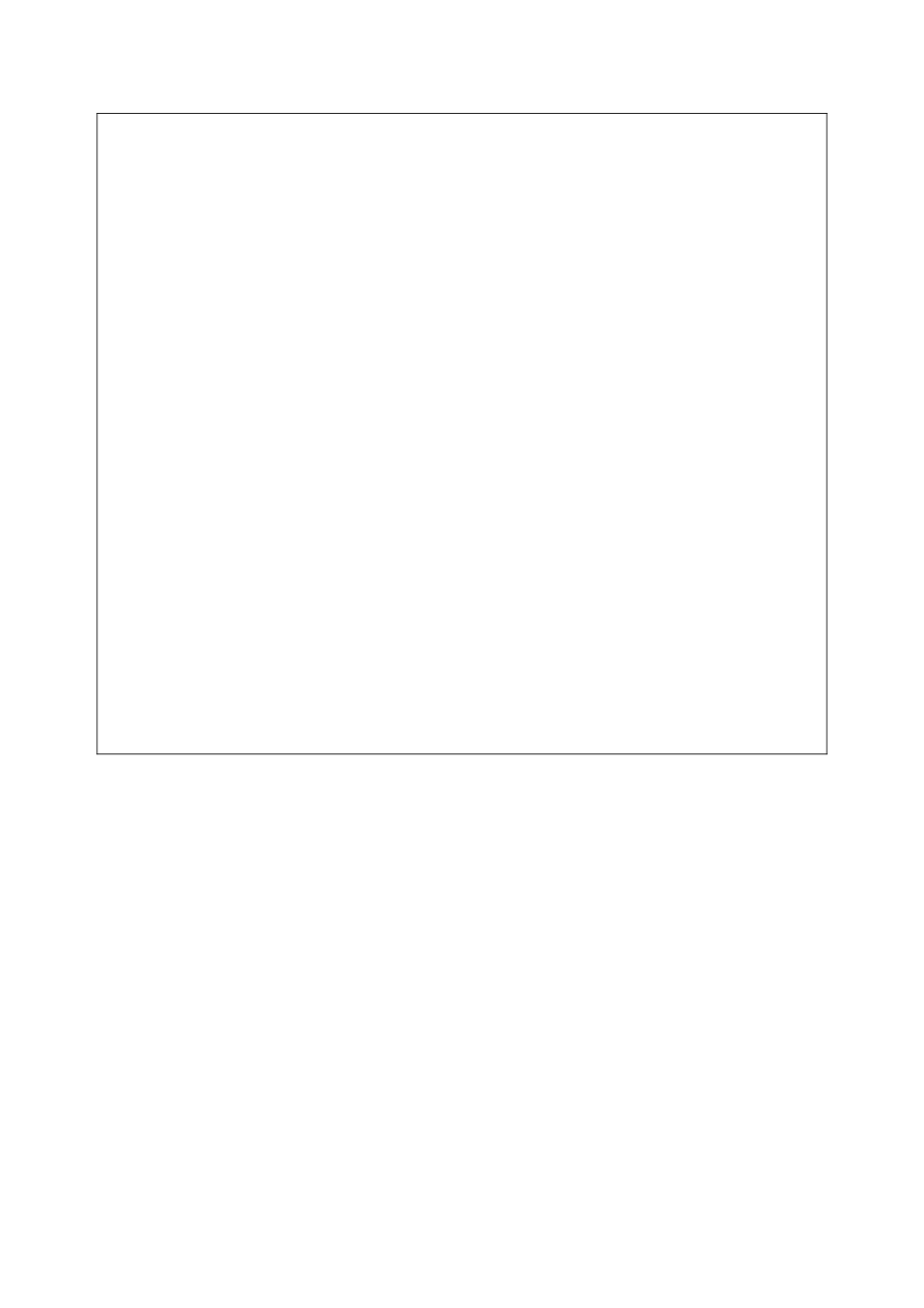 开题报告 互联网金融产品风险管理问题研究分析以余额宝为例_第3页